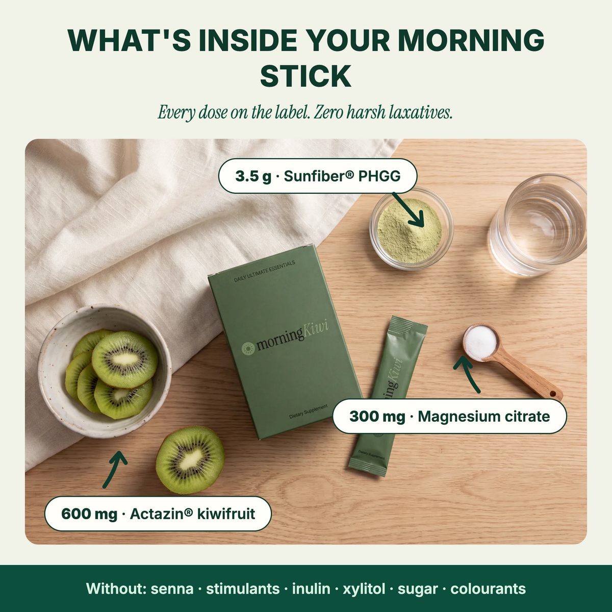 Morning Kiwi